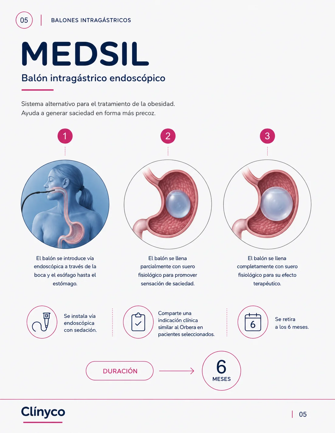 Medsil